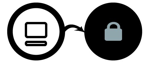 Adaptamos la política de privacidad de datos a la nueva normativa